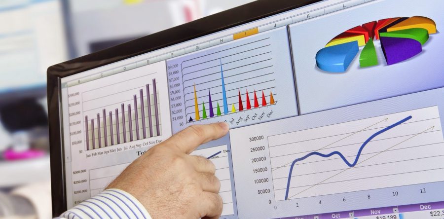 Исследование рынка